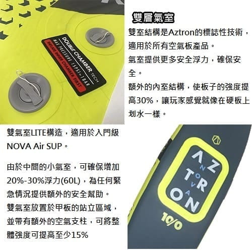 【Aztron】雙氣室立式划槳 NOVA-租SUP (4)-iU6C8.jpg